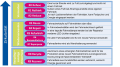 Vorschaubild der Version vom 18:21, 16. Nov. 2023