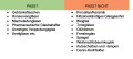 Vorschaubild der Version vom 11:03, 4. Aug. 2021