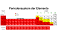 Vorschaubild der Version vom 17:55, 28. Mär. 2023