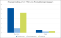 Vorschaubild der Version vom 12:22, 28. Mär. 2023
